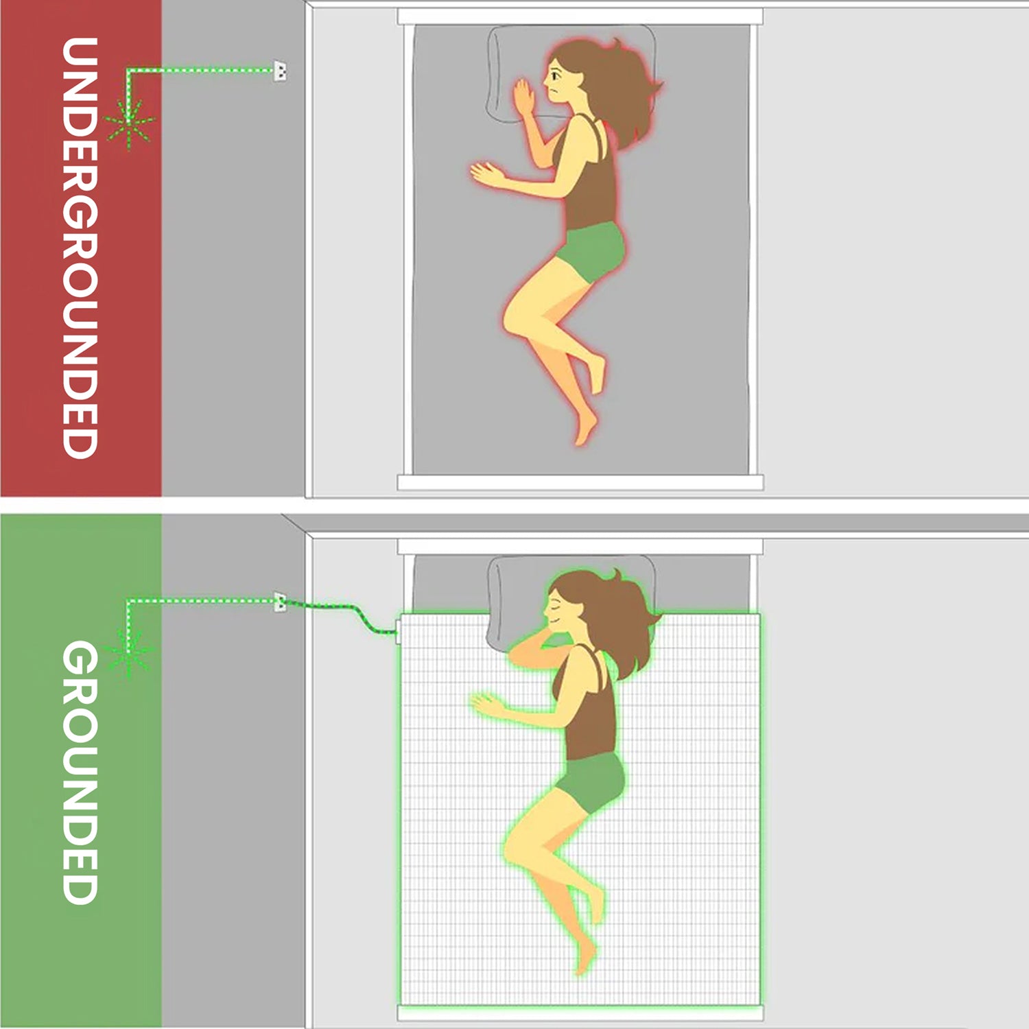 Night Theory Grounding Fitted Bed Sheet