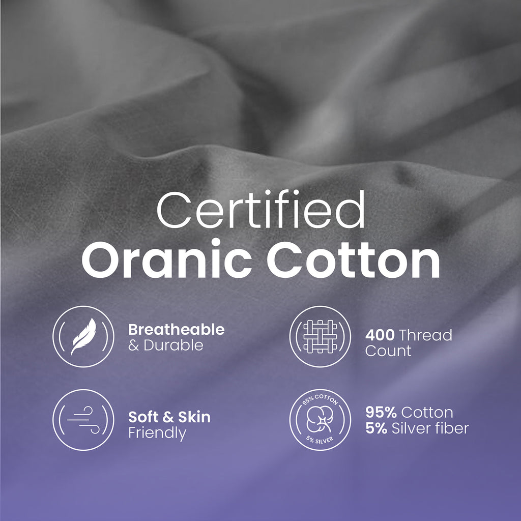 Night Theory Grounding Fitted Bed Sheet