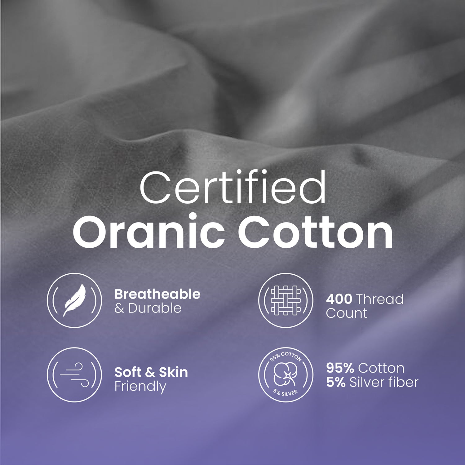 Night Theory Grounding Fitted Bed Sheet