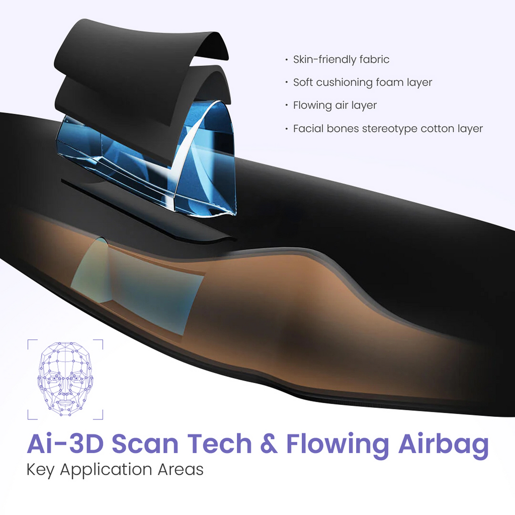 Night Theory 3D Airbag Sleep Mask