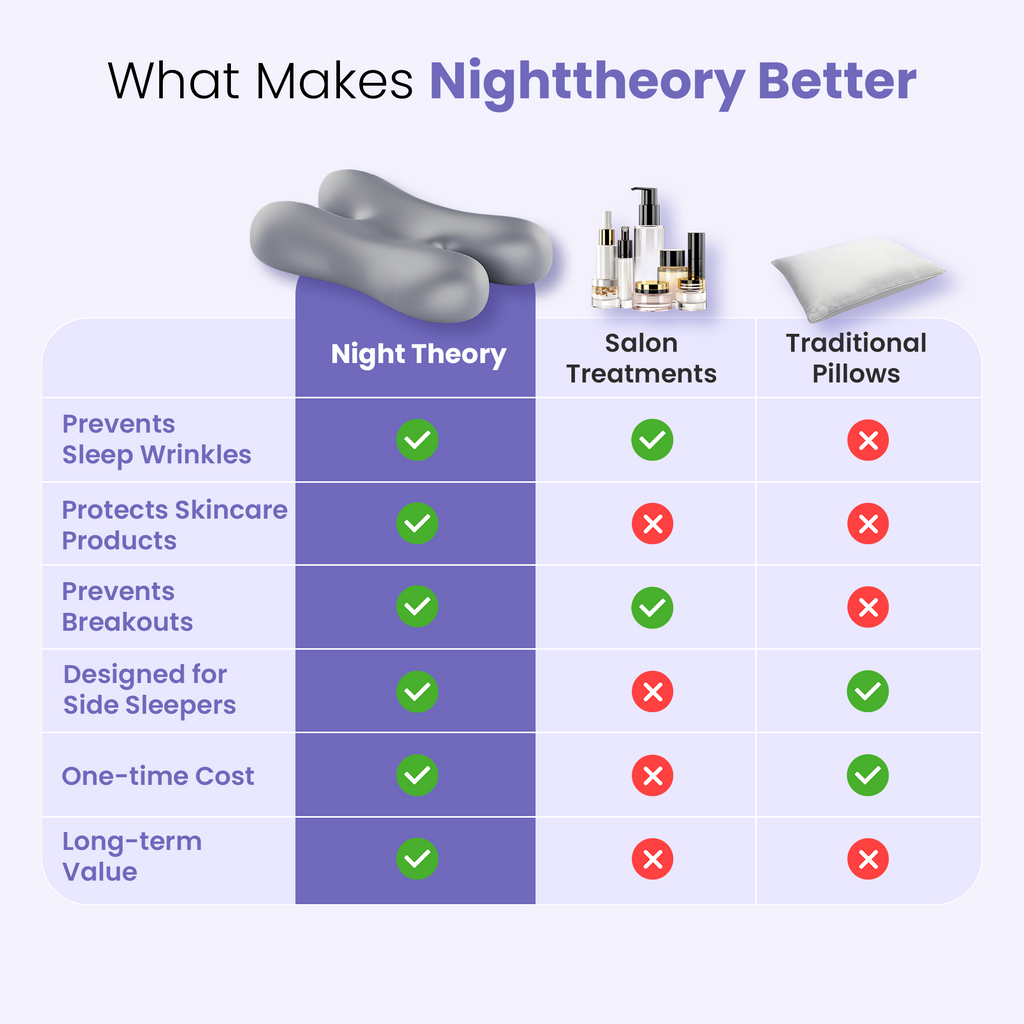 Night Theory Beauty Sleep Pillow